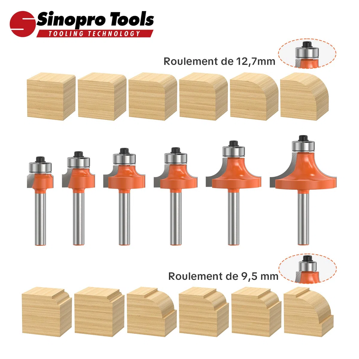 Jeu de 6 Fraise à Arrondir Quart de Rond–Queue 6mm, Rayons 1,5-3-5-6-10-13mm, Roulements Interchangeables 9,5 & 12,7 mm, Carbure Tungstène YG6X, pour Bois MDF Contreplaqué