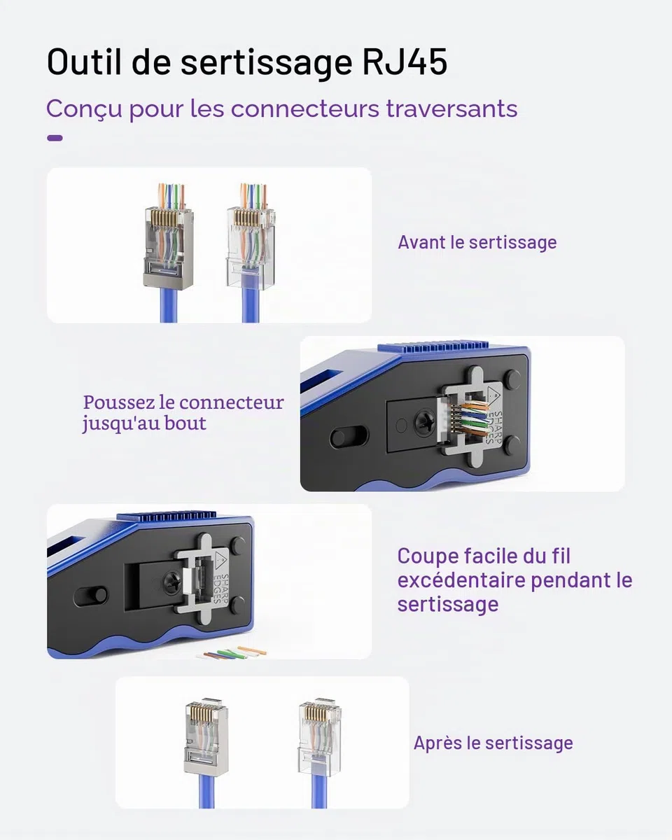 VCE RJ45 Pince à Sertir Outil Sertissage RJ45 Pince Sertir Traverser Pour Réseau Ethernet Cat6a Cat6 Cat5e