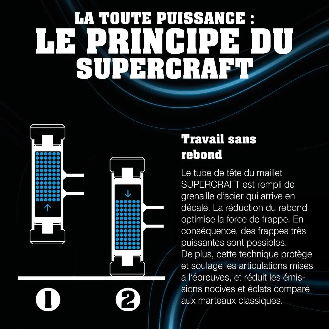 Maillet SUPERCRAFT, avec manche, vernis, en Hickory réduisant les vibrations, ergonomique | D=50 mm | 3366.050