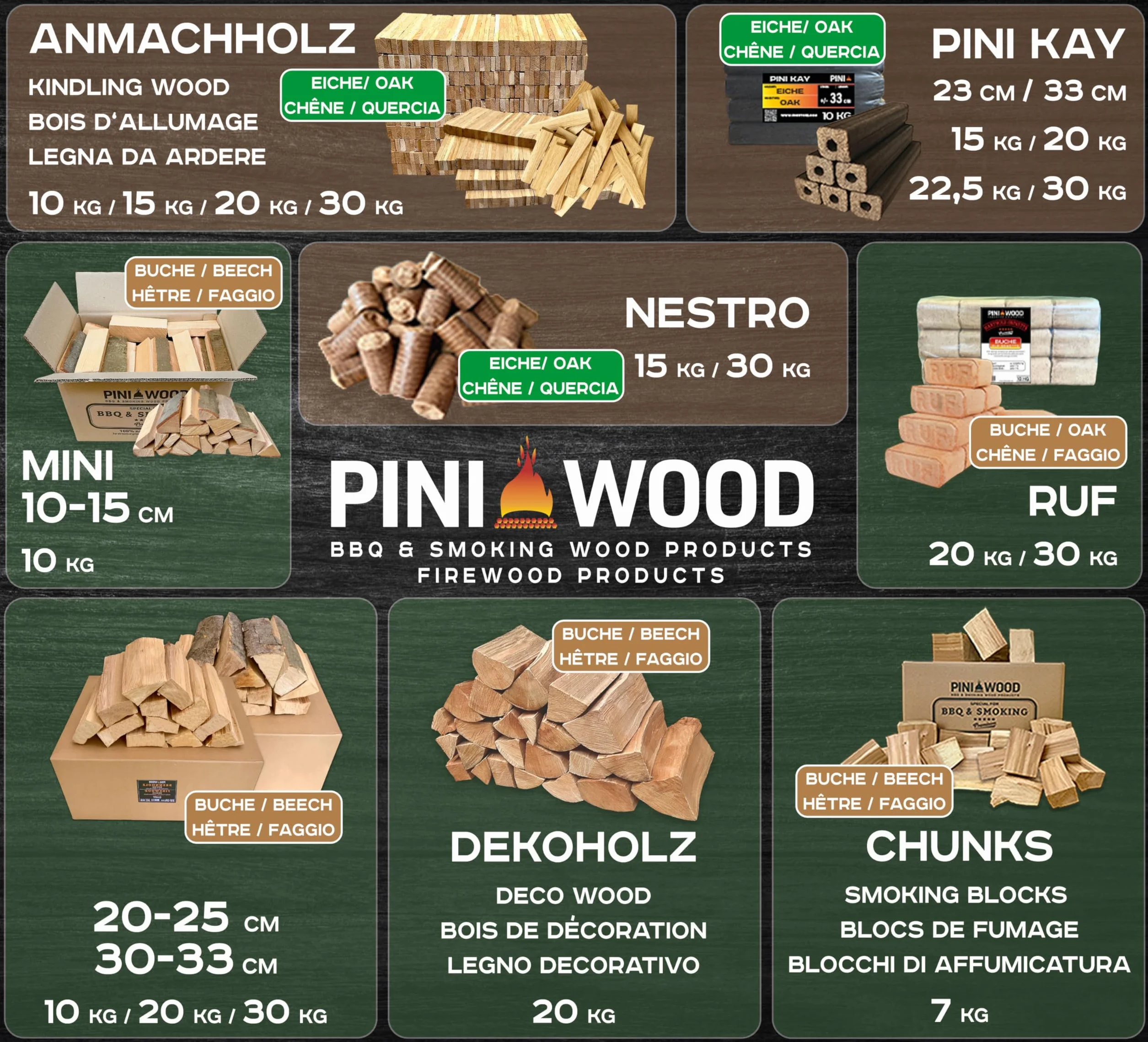 PINI Bois de chauffage en hêtre, prêt à l'emploi, 20 kg, environ 25 cm, pour cheminée, barbecue, brasero, four à pizza, fumoir.