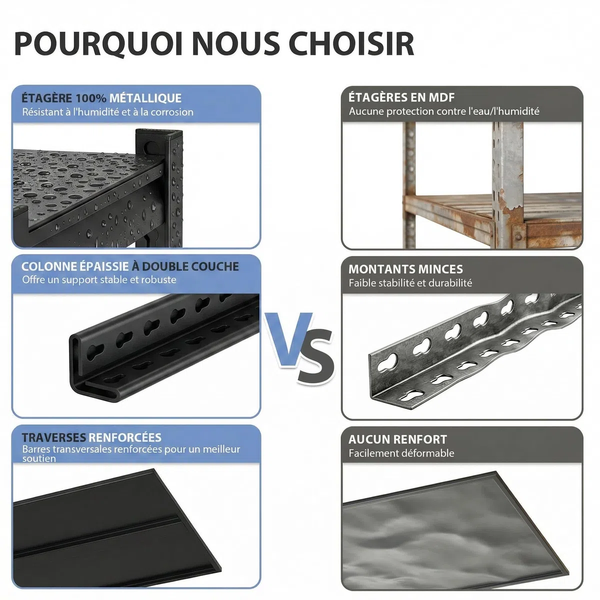 Himimi Étagère de Rangement 5 Niveaux 1000 kg Étagère Métallique Robuste avec Clayettes Réglables en Hauteur Étagère Ouverte pour Cave Garage Entrepôt Cuisine Rayonnage de Stockage 90x40x182 cm Noir
