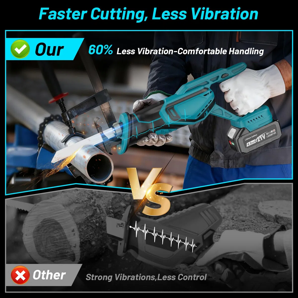 Yofuly Scie Sabre sans fil Compatible avec Batterie Makita 18V, 2026 Mise à Niveau Scie Alternative 3500spm, 28mm Longueur de Course, Scie Sabre avec 2 Batteries 4,0 Ah, 8 Lames pour Bois/Métal/PVC