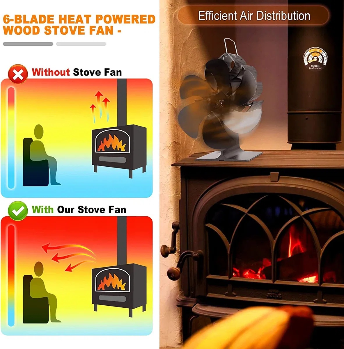 SHAVINGFUN 6 pales Ventilateur de poêle à chaleur,ventilateur poele à granulésVentilateur Silencieux pour Poêle à Bois/Cheminée/Gaz/Bûches