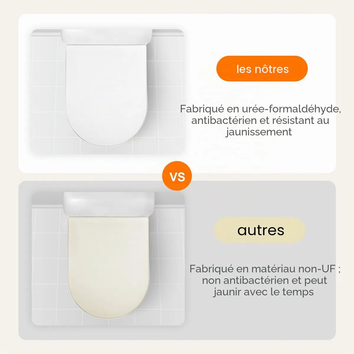 GRIFEMA G951 Abattant WC Premium - Résine UF Antibactérien et Inrayable - Ne Jaunit Pas - Finition Céramique - Fermeture Silencieuse - Dégagement Rapide Nettoyage Facile - Forme D[Exclusivité Amazon]