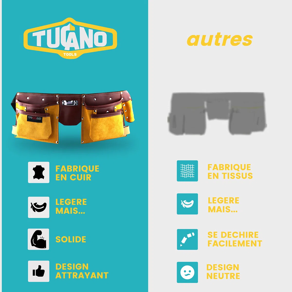 Ceinture porte outils en cuir de qualité avec 11 poches, ceinture ajustable en nylon, cadeau pour fête des pères pour bricoleur(se), charpentier, menuisier