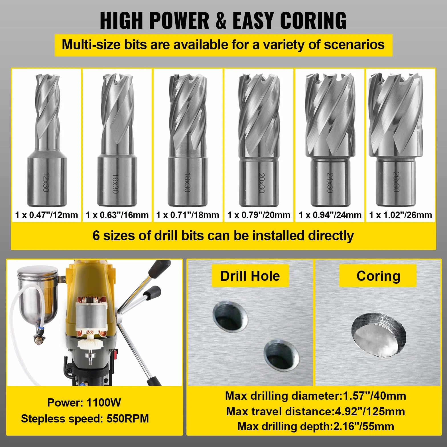 RICHRICH Perceuse Magnétique 1100 W, Diamètre d'Alésage de 1-1/2 pouce (40 mm), Perceuse à Colonne Magnétique MD40, 12000 N, 670 tr/min, avec 6 Fraises Annulaires HSS, Système de Forage, Construction