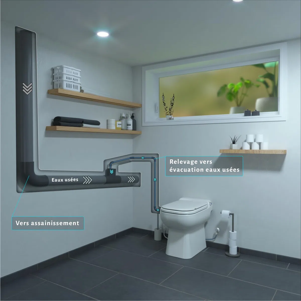 Design - WC Broyeur rectangle Double Chasse Éco, Cuvette Anticalcaire, Abattant Antibactérien, Puissant, Relevage 3m Vertical, 30m Horizontal, 500W, Fabrication Française, Garantie 2 Ans