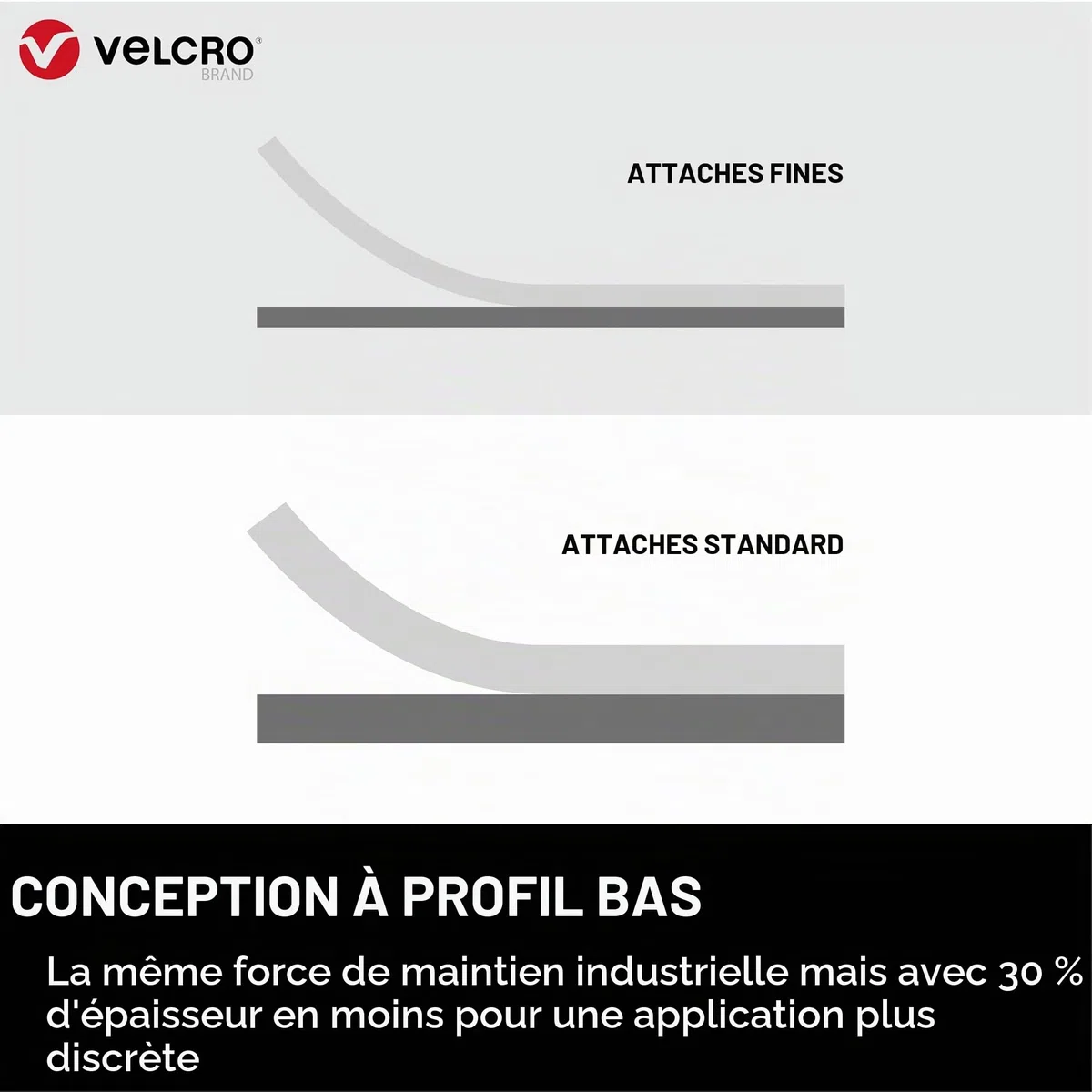 VELCRO Brand Ruban auto-agrippant extra-fin et discret, Noir 50mm x 5m | Ruban VELCRO adhésif extra-fin, haute résistance et découpable, pour des fixations affleurantes