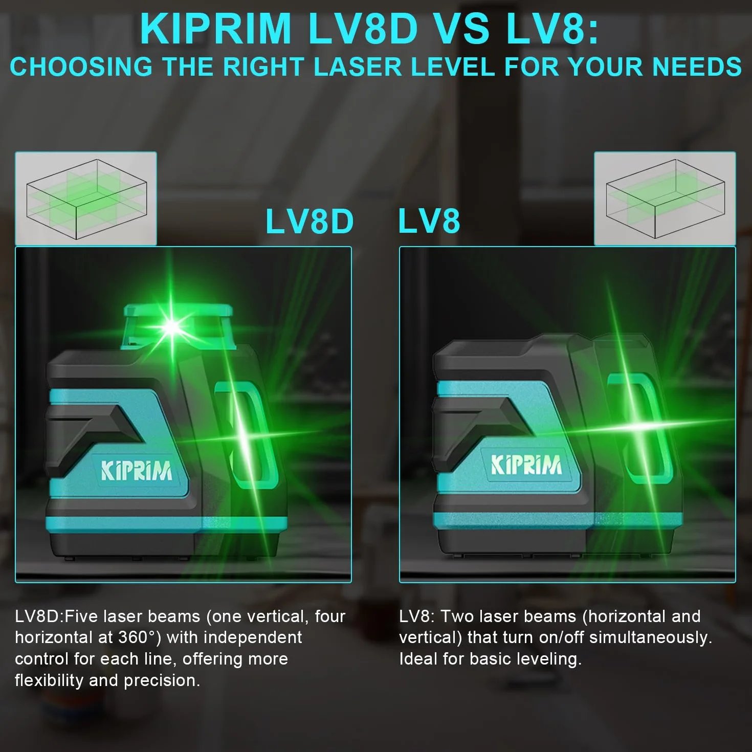 Niveau Laser, Niveau Laser Vert Lignes Croisées Kiprim LV8D avec Visibilité Améliorée, 5 Lignes Laser, Luminosité Réglable, Mode Manuel/Autonivelant/Impulsion, Piles et Sac de Transport Inclus