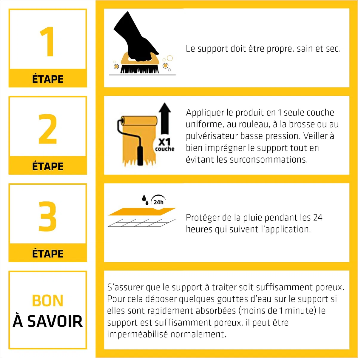 SIKA - Protection Hydrofuge, oléofuge pour sols et durcisseur de surface - Sikagard 211 Conservado Sol Mat - Multisupport - Extérieur - Effet perlant - Prêt à l'emploi -Pour 20 à 25m2-5L