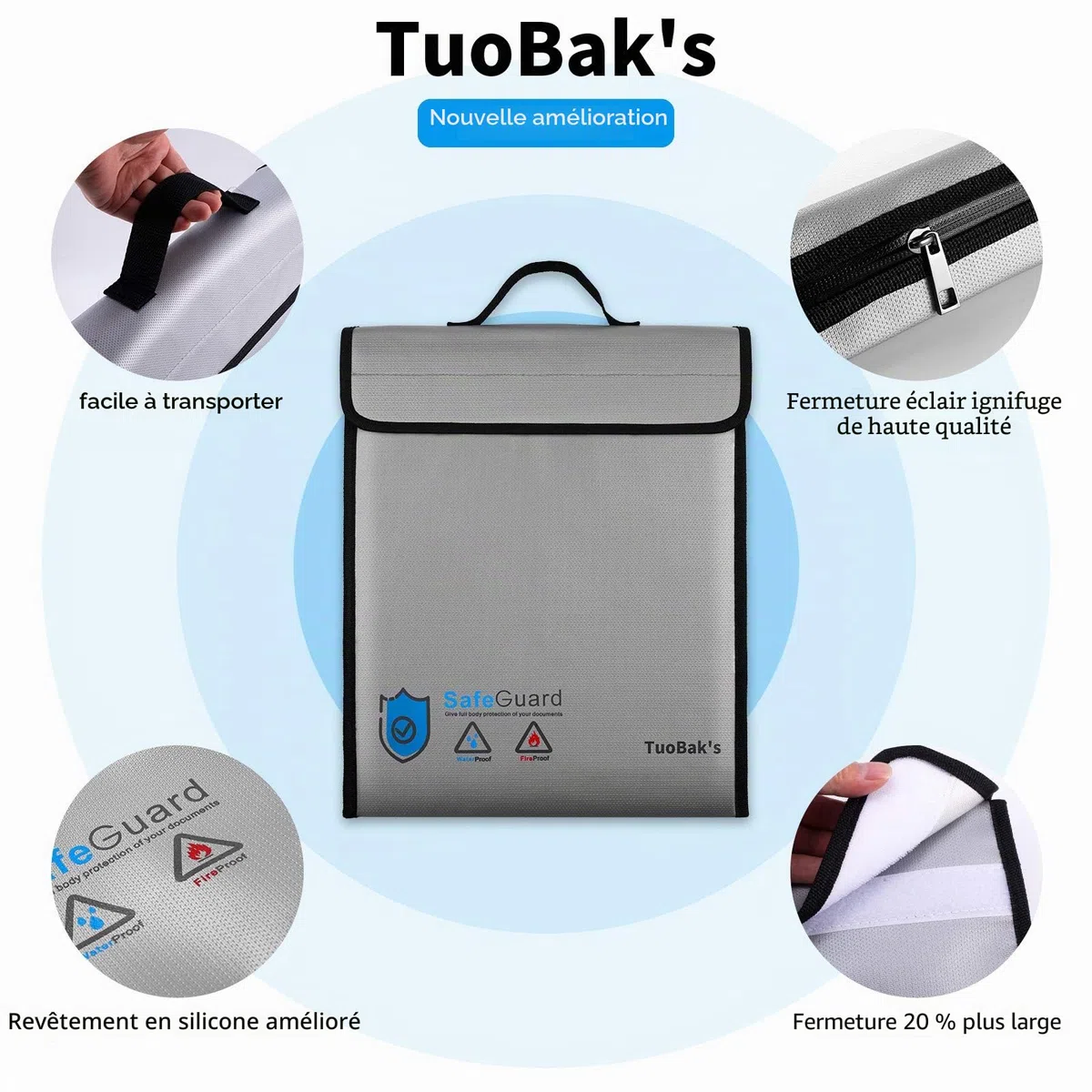 TuoBak's Sac Ignifuge pour Documents, Porte-Documents étanche et Ignifuge | Sac étanche à feu pour Documents de Poches intégrées pour Cartes de crédit en Fibre de Verre de qualité supérieure