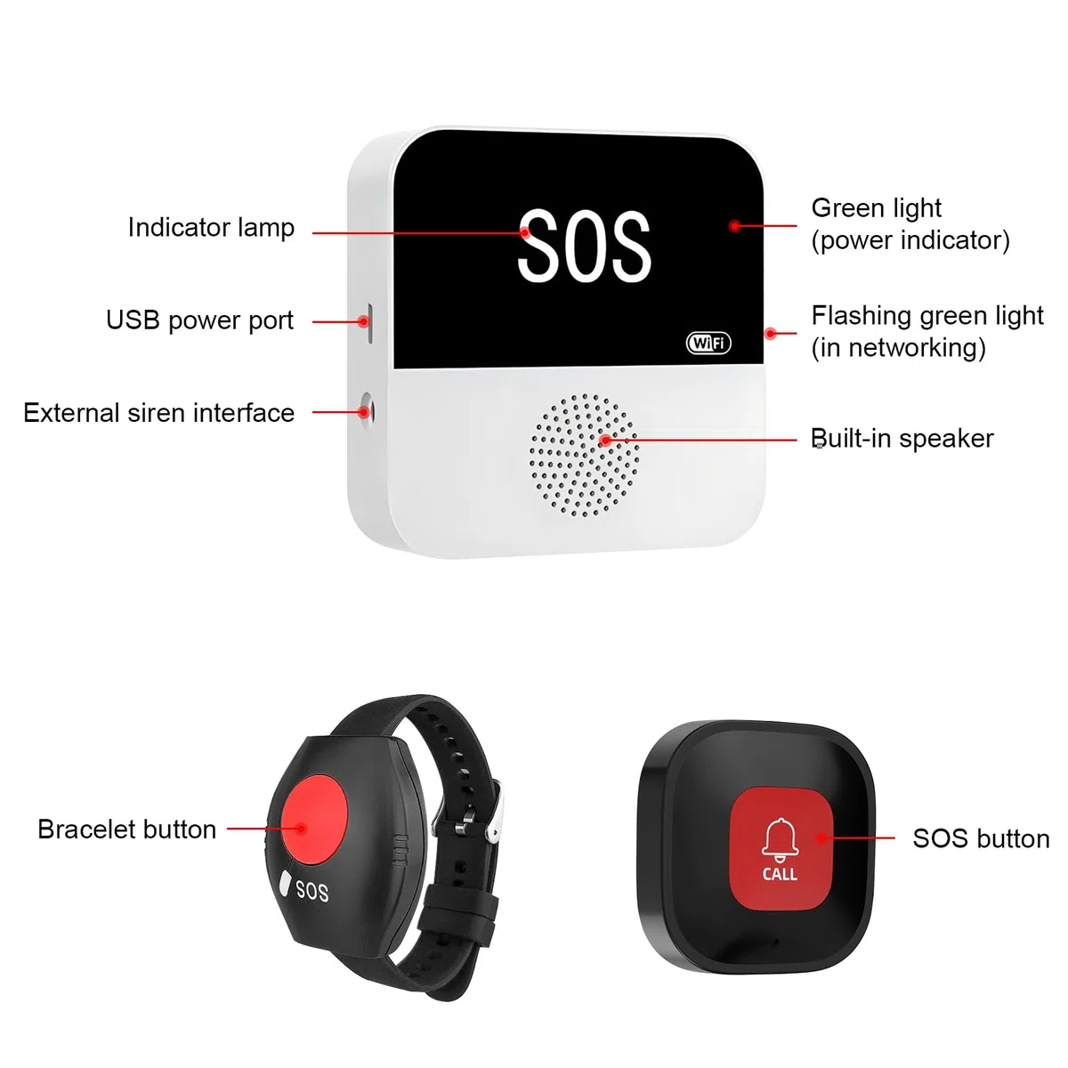 Bracelet Alarme Personne Agee, Bouton D'appel WiFi pour Soignant, Bracelet D'appel d'urgence pour Seniors, WiFi Smart SOS Alarme de Bouton d'urgence pour Le Téléavertisseur Handicapé Système