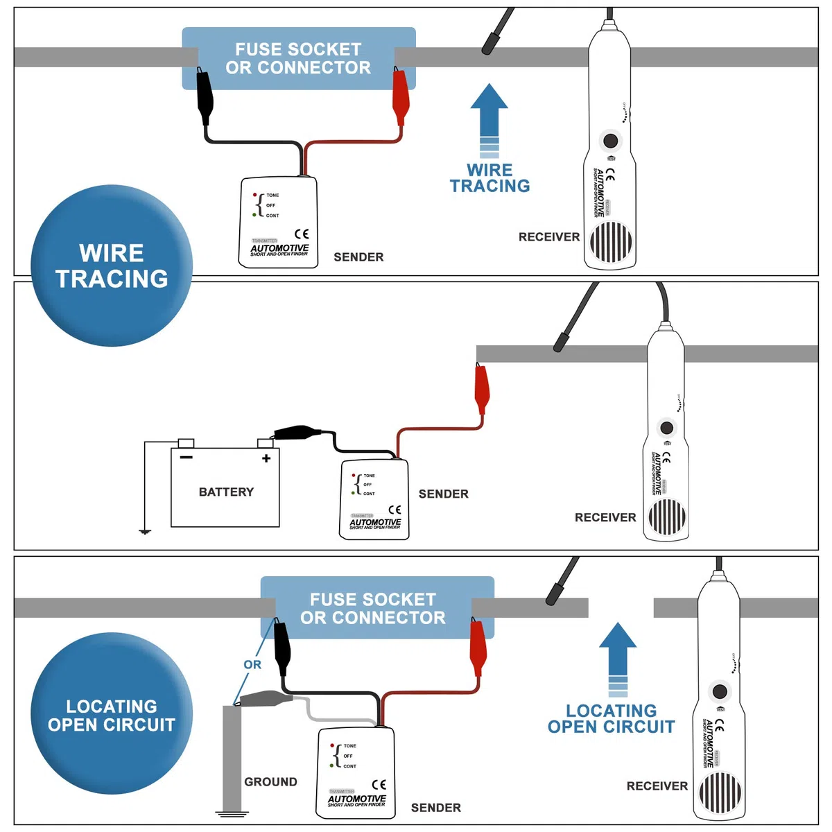 Automobile Outil De Réparation De Diagnostic Câble Circuit Fil Tracker Court Ouvrez Le Finder Tester Périphérique Checker Testeurs de circuits