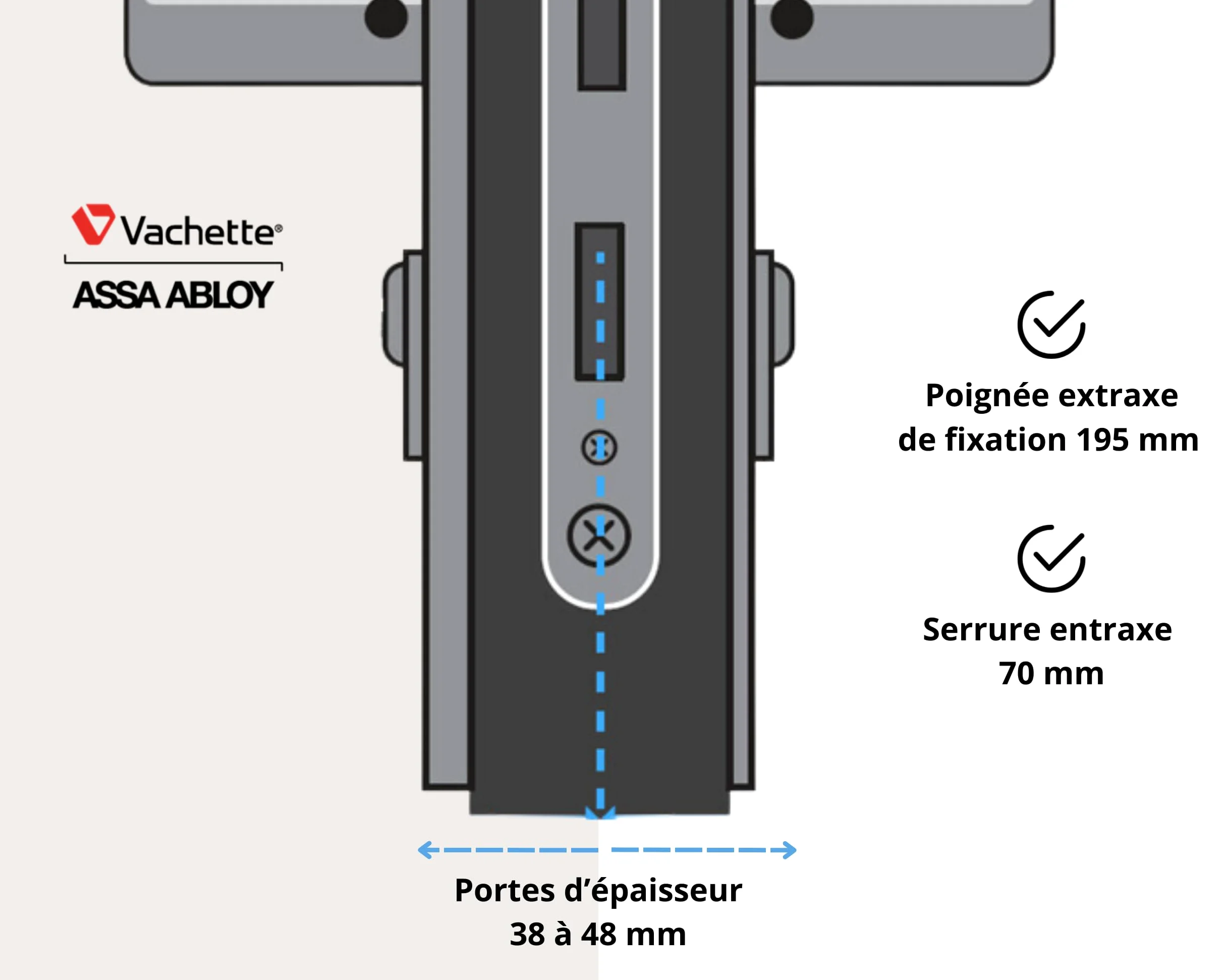 Vachette Ensemble de Poignée de Porte sur Plaque ARTIS - Version à Condamnation pour Porte de WC, Salle de Bain - Entraxe 195 mm - Matériau Zamak Résistant - Garantie 10 Ans - Finition Diamant Noir