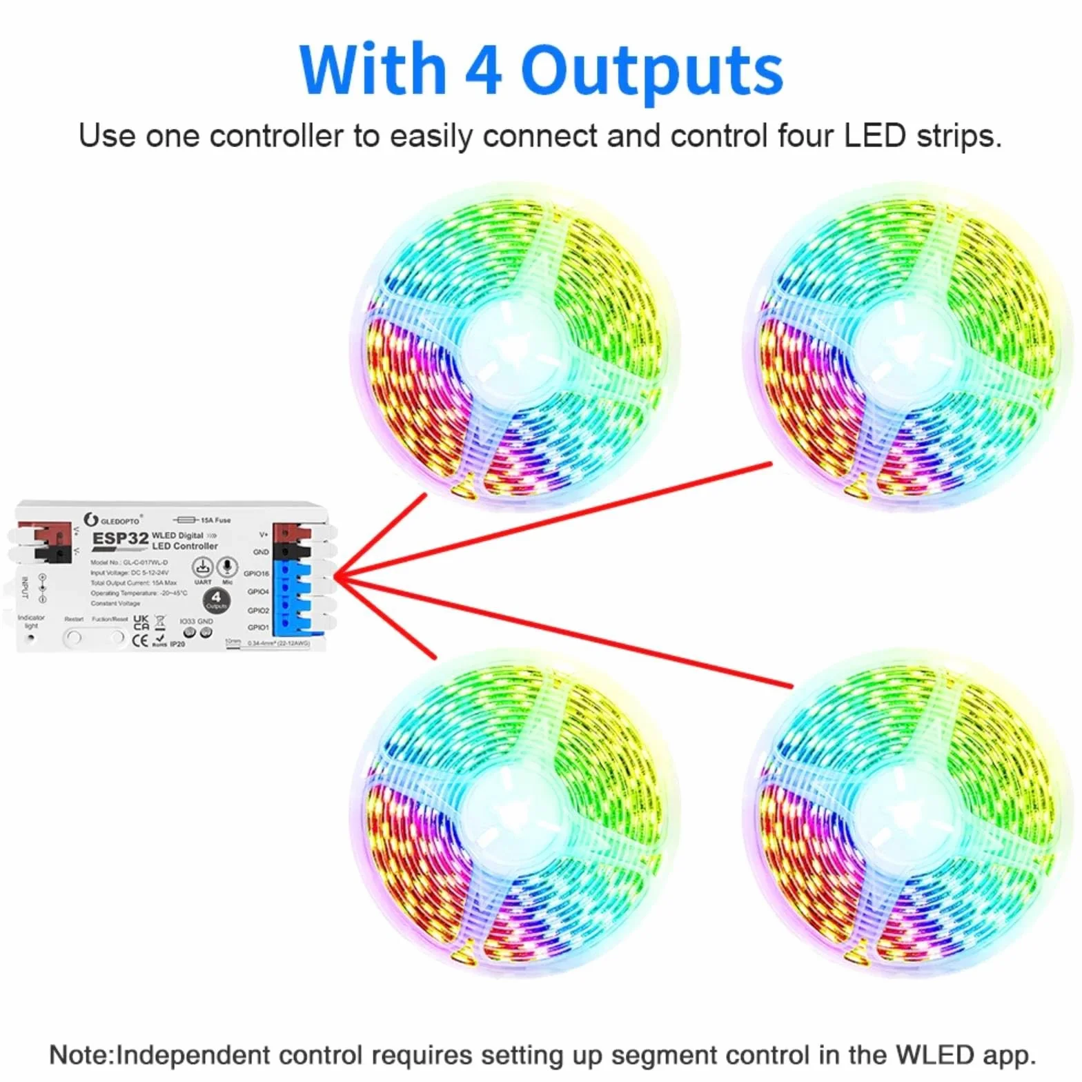 GLEDOPTO Contrôleur LED WiFi 4 Voies ESP32 WLED - Compatible Alexa/Google Home - pour Bandes LED RGB 5-24V - Max 15A - GL-C-017WL-D (1 Pièce)