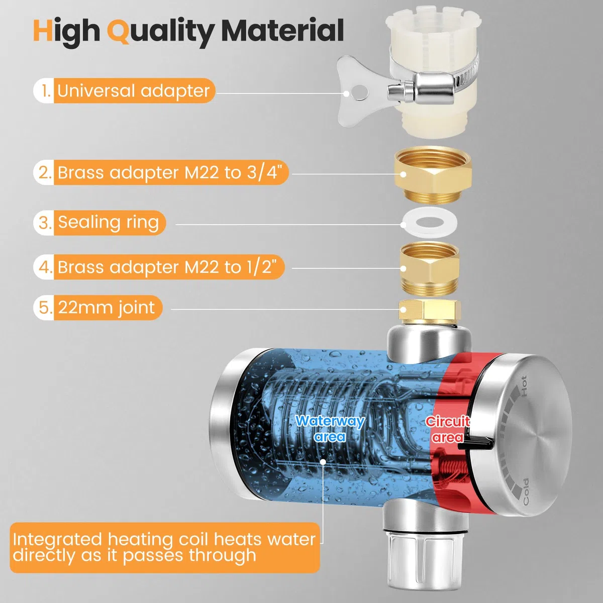 Chauffe-eau universel en acier inoxydable avec affichage de la température LED, mini chauffe-eau pour robinet de cuisine