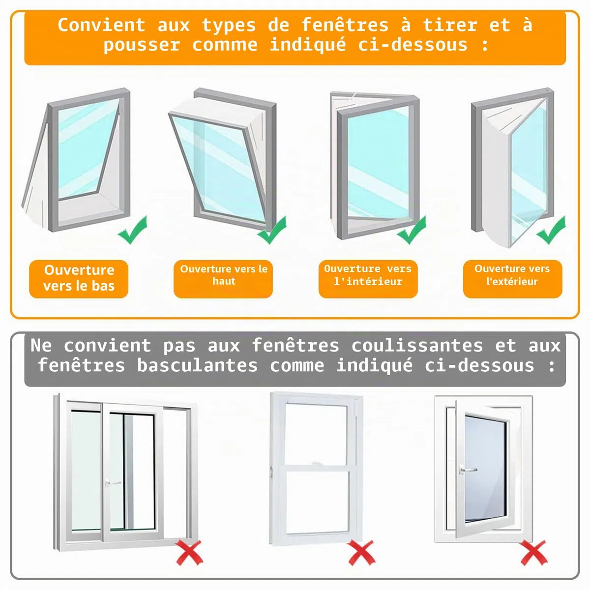 Kit Calfeutrage Climatiseur, Joint de Fenêtre pour Climatiseur Mobile, Facile à installer, Pas de perçage, Pour fixation sur les fenêtres, fenêtres de toit, fenêtres à battants (4M)