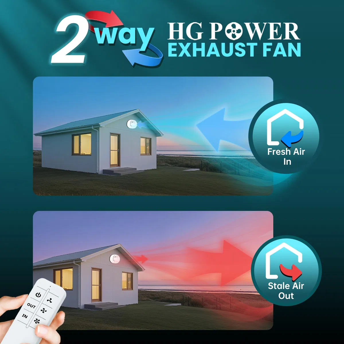 HG Power Extracteur d'Air 200mm Réversible, Télécommande 3 Vitesses Ventilation, Silencieux Ventilateur avec Fonction Mémoire pour Salle de Bain Cuisine Garage Cave