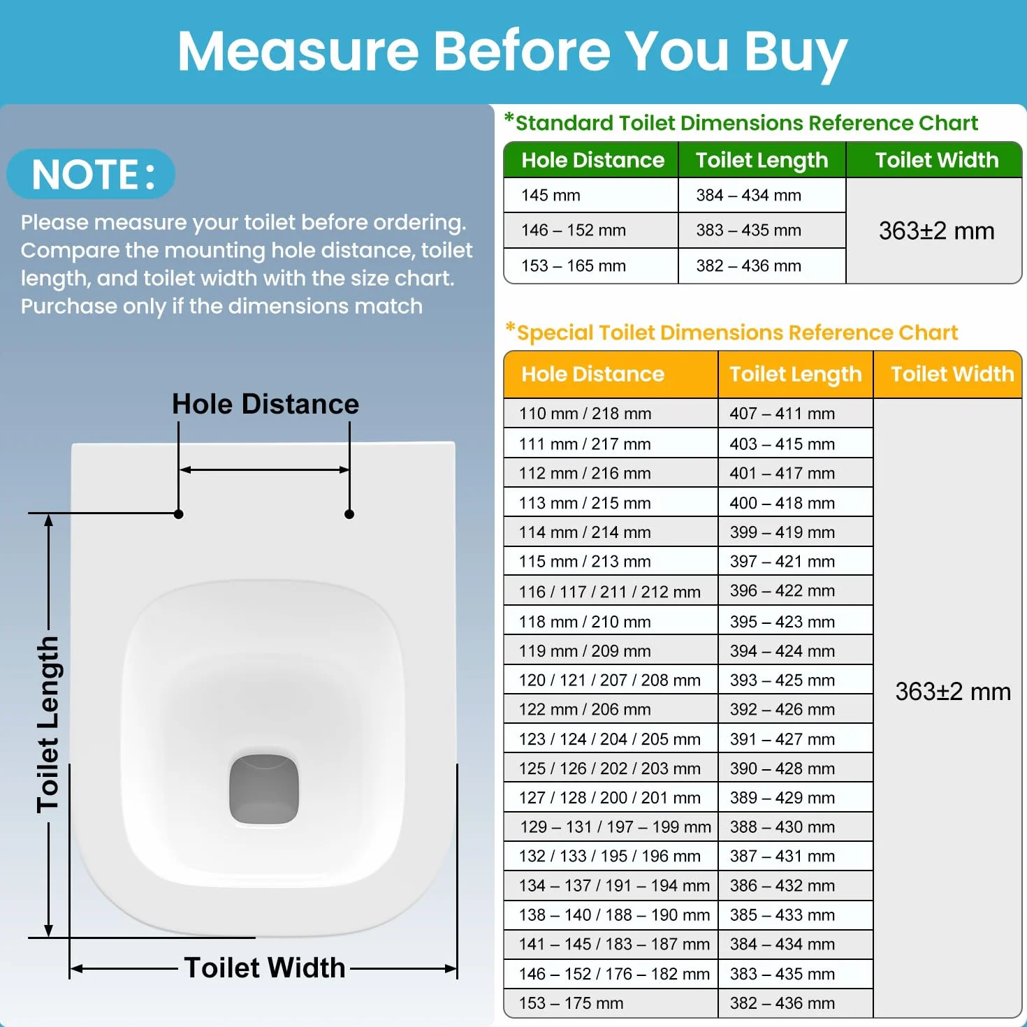 Abattant WC Forme carrée, YEAUPE PRO Cuvette Toilette avec Frein de Chute, Lunette WC Blanche, siège de toilette universel de forme carrée, testée jusqu'à 150kg,42,2 * 36,2 * 4,4CM