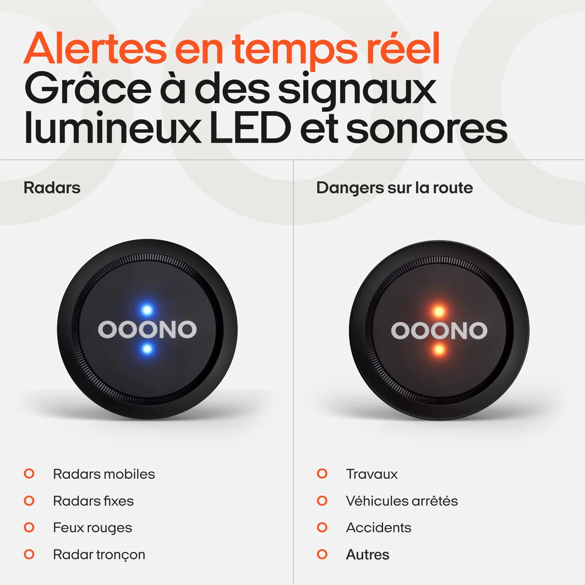 OOONO Co-Driver NO1 : avertisseur de radars et Dangers Routiers en Temps réel Via Application Gratuite | Signal Acoustique et indicateur LED | Noir | Activation Automatique | Lot de 1