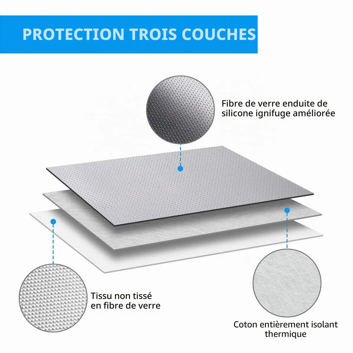 TuoBak's Sac Ignifuge pour Documents, Porte-Documents étanche et Ignifuge | Sac étanche à feu pour Documents de Poches intégrées pour Cartes de crédit en Fibre de Verre de qualité supérieure