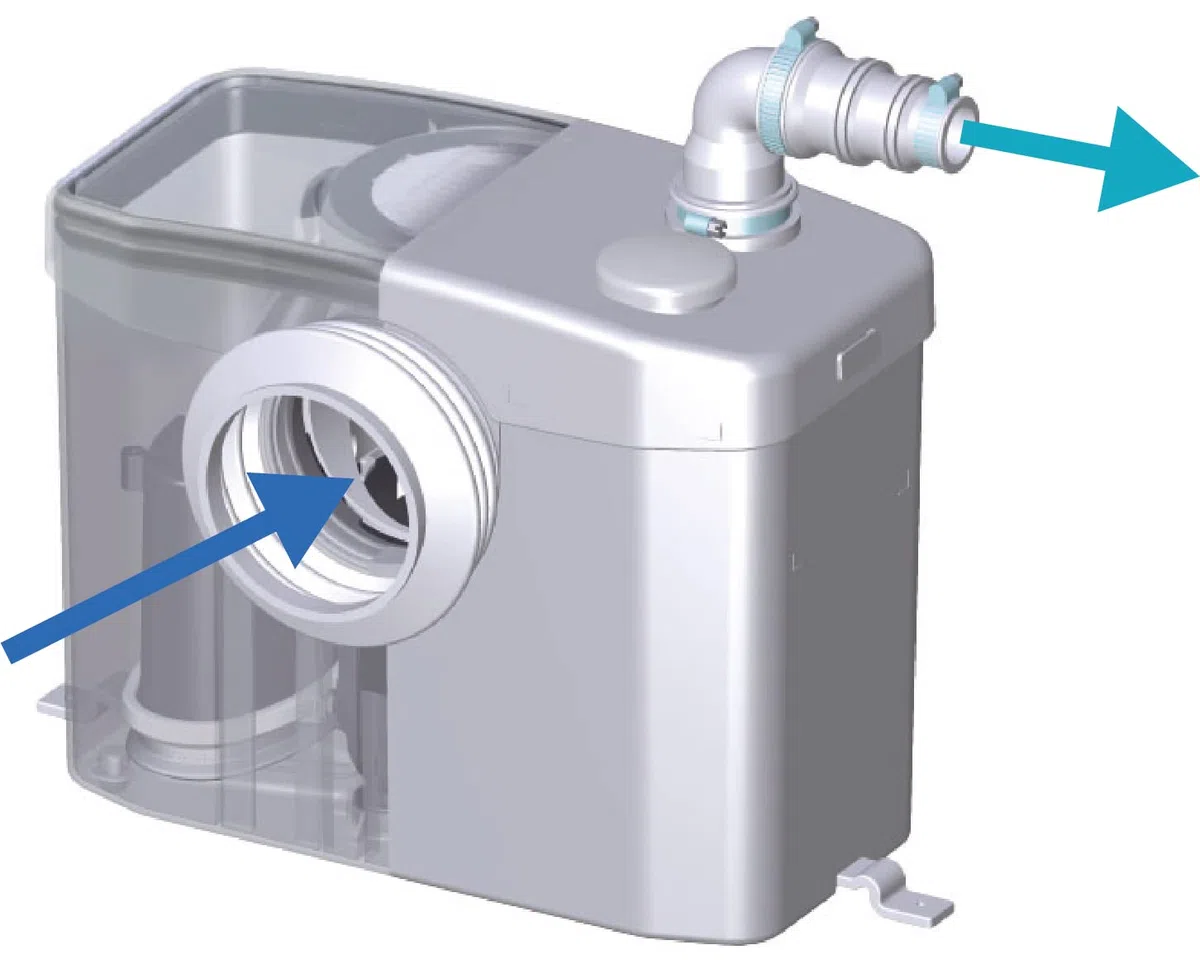 SFA 0001 Sanibroyeur pour WC (Blanc)