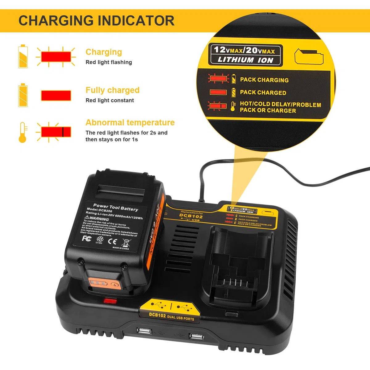 ASUNCELL Chargeur de Batterie 2 Ports Compatible avec Dewalt DCB115 - 18V Dual 3,0 A 12V-20V Max Li-ION Rapide - Pour DCB avec 2 Ports USB 2,1A