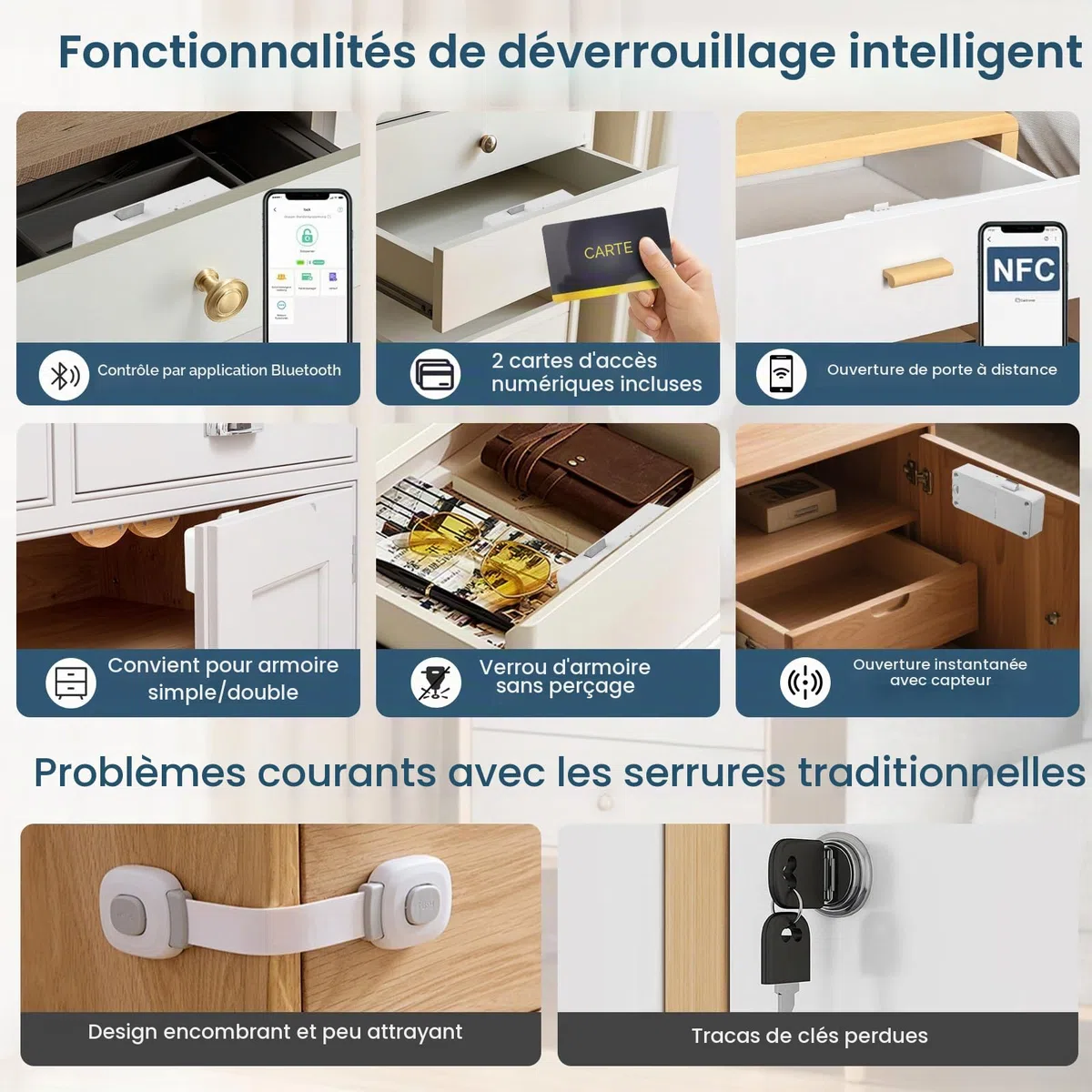 Serrure Connectée, Serrure RFID Bluetooth Serrure de Tiroir Électronique Serrure d'Armoire Intelligente NFC Sécurité Enfant Cachée
