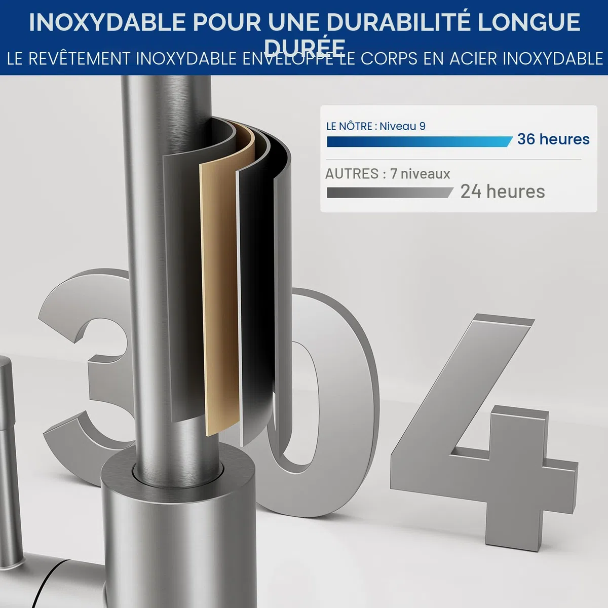 CECIPA Robinet Cuisine, Acier Inoxydable, Résistant à la rouille et aux éclatements, Mitigeur Cuisine Pivotant à 360, Arc Élevé Débit, Brossée