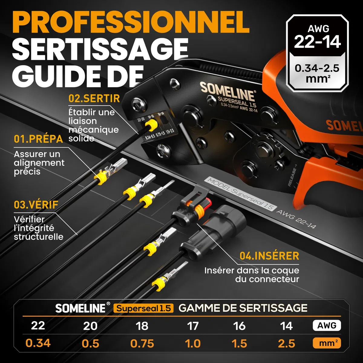 SOMELINE Kit de connecteurs automobiles étanches, Pince à sertir 0,34–2,5 mm², avec connecteurs 1/2/3/4/5 broches, outil de démontage | Pince à sertir compatible avec les connecteurs AMP série 1.5