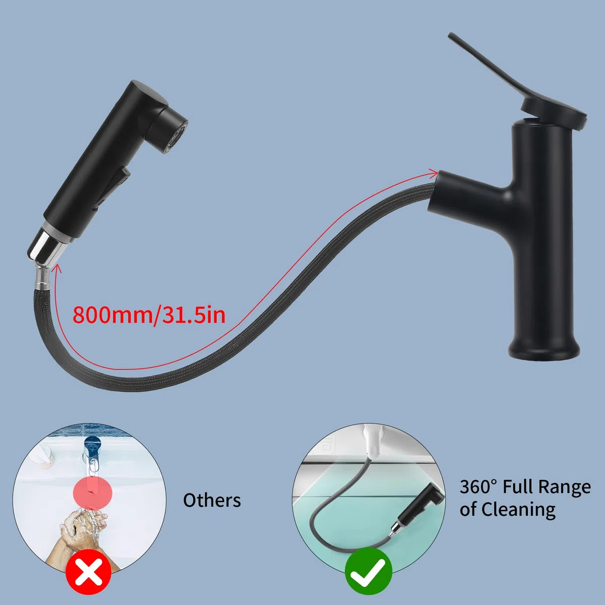 Robinet Salle de Bain avec Douchette Extractible (Noir) | Mitigeur Lavabo a 3 Modalità Cartouche Monocommande Miscelatore Eau Chaude et Froide en Céramique Blanc/Gris/Argenté/Noir