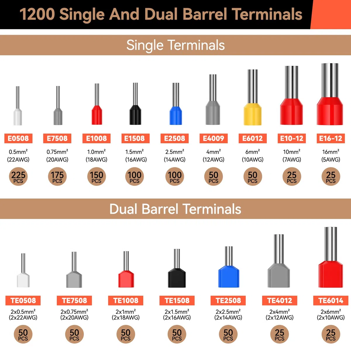 Preciva 0.08-16mm² Pince à Sertir avec 1200pcs Cosses Electriques (300 Bornes à Double Fil), AWG28-5 Pince a Sertir Outil de Sertissage de Ferrule Outils de Sertissage Pince à Cliquet
