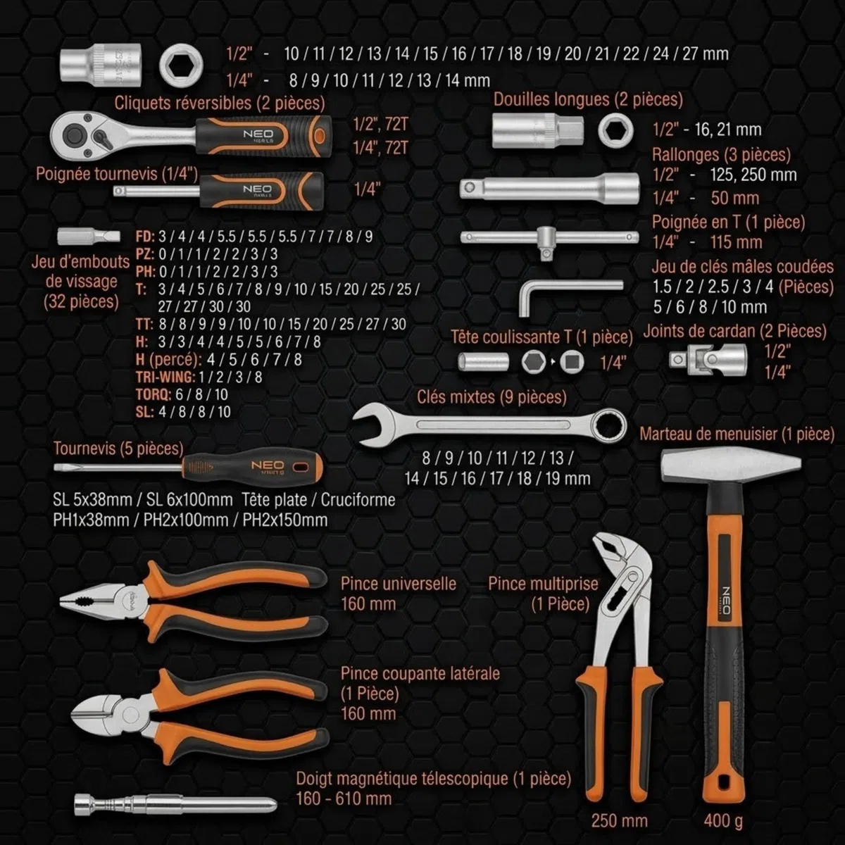 NEO TOOLS Lot de 143 outils en acier CRV pour travaux mécaniques, électriques, sanitaires et ménagers, mallette solide avec pinces métalliques