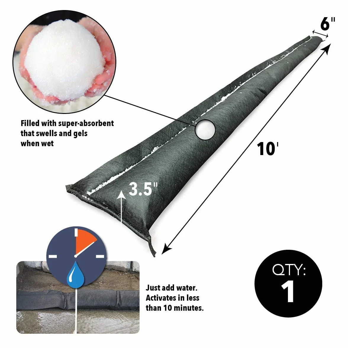 Rápida presa inundación dañiñas - 15 x 3 metre - Foco de emergencia getgastro dañiñas - hecho en América
