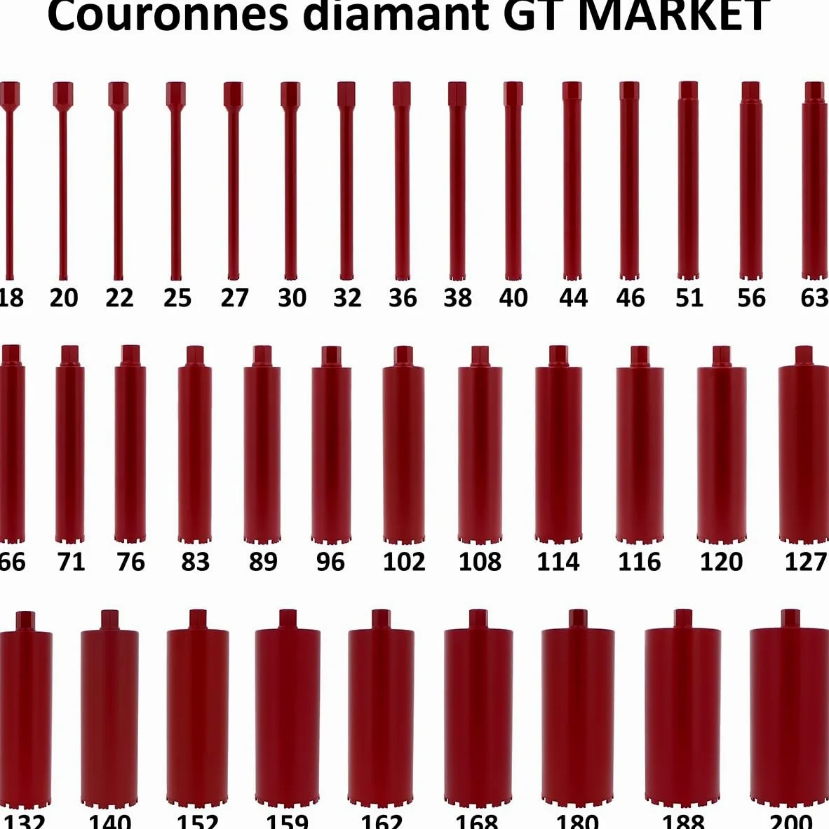 Couronne diamant Ø 83 mm pour carotteuse