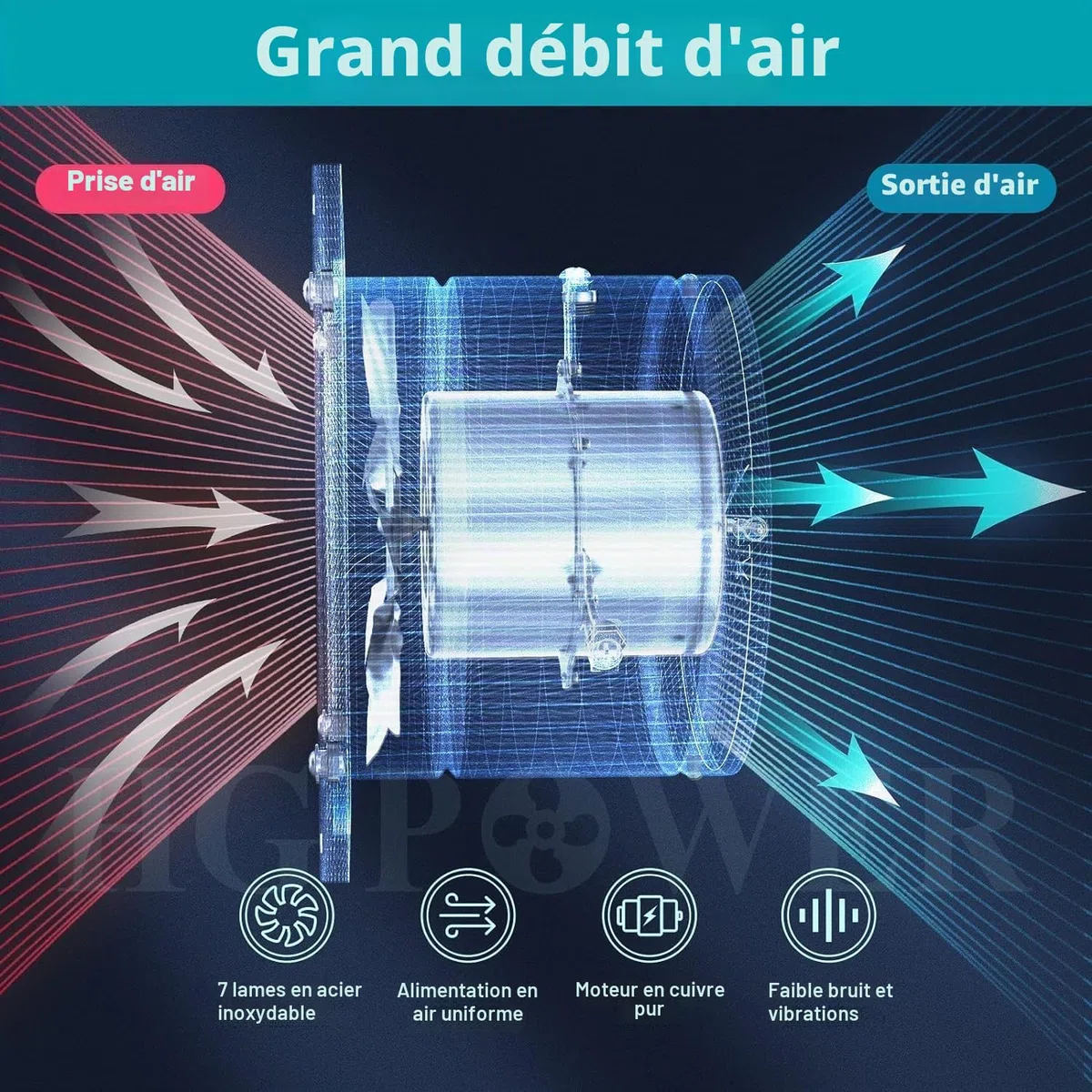 HG Power Ventilateur d'extraction d'air - 150 mm - En métal - Avec clapet anti-retour - Puissance : 525 m³/h - Avec prise européenne - Pour cuisine, salle de bain, garage, sous-sol - Argenté