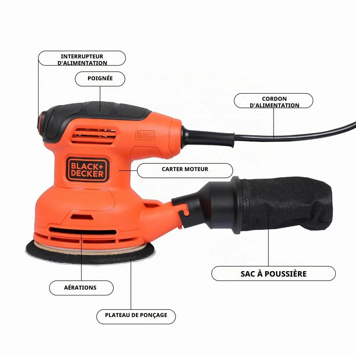 BLACK+DECKER Ponceuse excentrique filaire - 230W - 125mm - 1 abrasif - Livrée avec un sac de collection des poussières, BEW210-QS