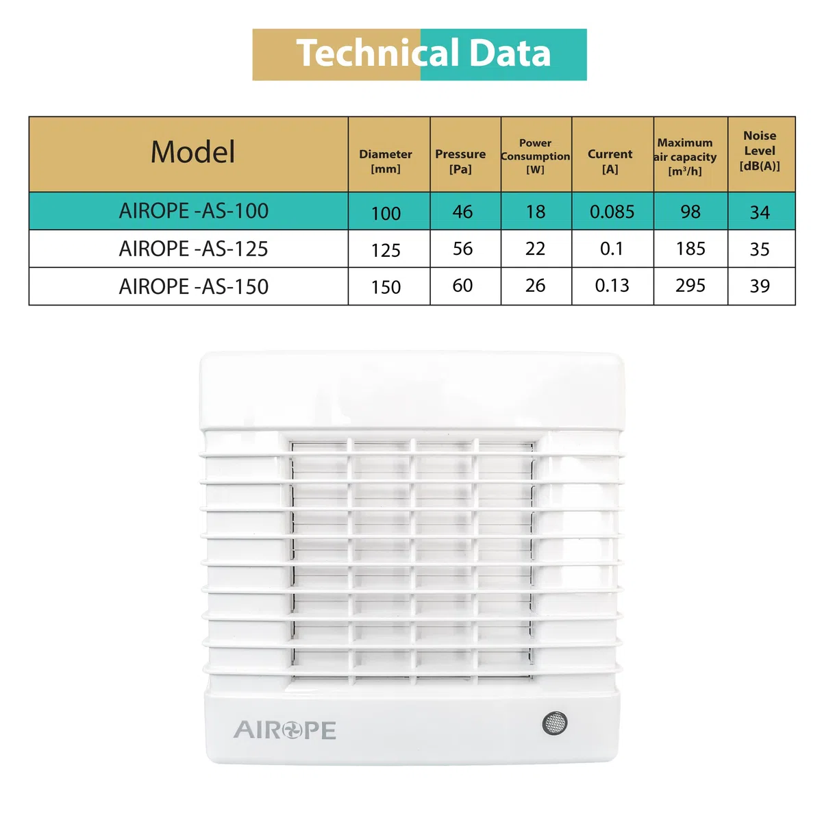 AS-100 mm Ventilateur, Extracteur d'air, Volet Automatique, VMC, pour Salle de Bain, Cuisine, WC, Bureau, Silencieux, Faible Consommation, Profil Élégant, Garantie 5 ANS
