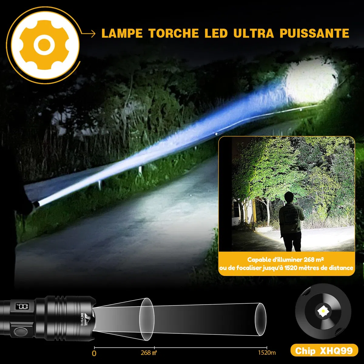 Lampe Torche LED Ultra Puissante, 1000000 Lumens Lampe De Poche, Lampe Torches Rechargeable USB, Lampe De Poche LED Ultra Puissante, Lampe Torche Tactique Longue PortéeIPX6 Étanche Pour Camping