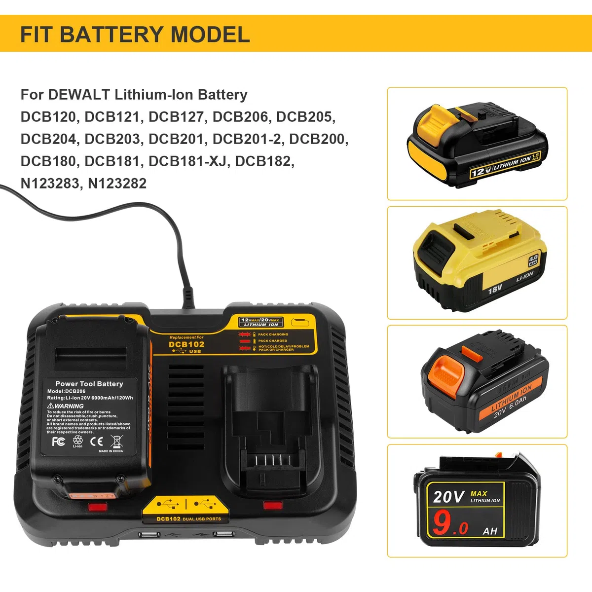 ASUNCELL Chargeur de Batterie 2 Ports Compatible avec Dewalt DCB115 - 18V Dual 3,0 A 12V-20V Max Li-ION Rapide - Pour DCB avec 2 Ports USB 2,1A