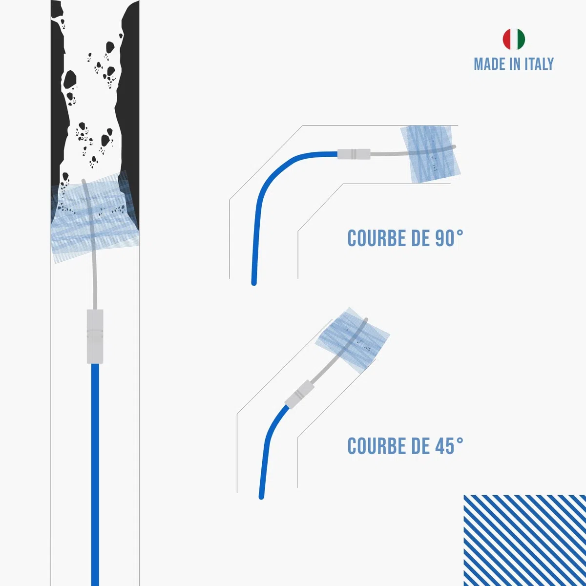 BARETTO Flex Kit Ramonage Poêle à Granulés 3 mètres Ø 80-100 mm