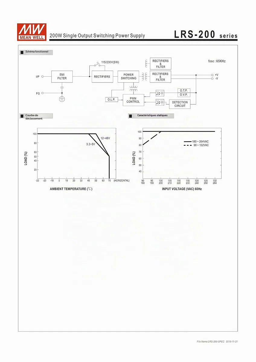 Mean Well LRS-200-24 Bloc d'alimentation 211 W 24 V 8,8 A plat 30 mm 1HU Boîtier métallique encastrable