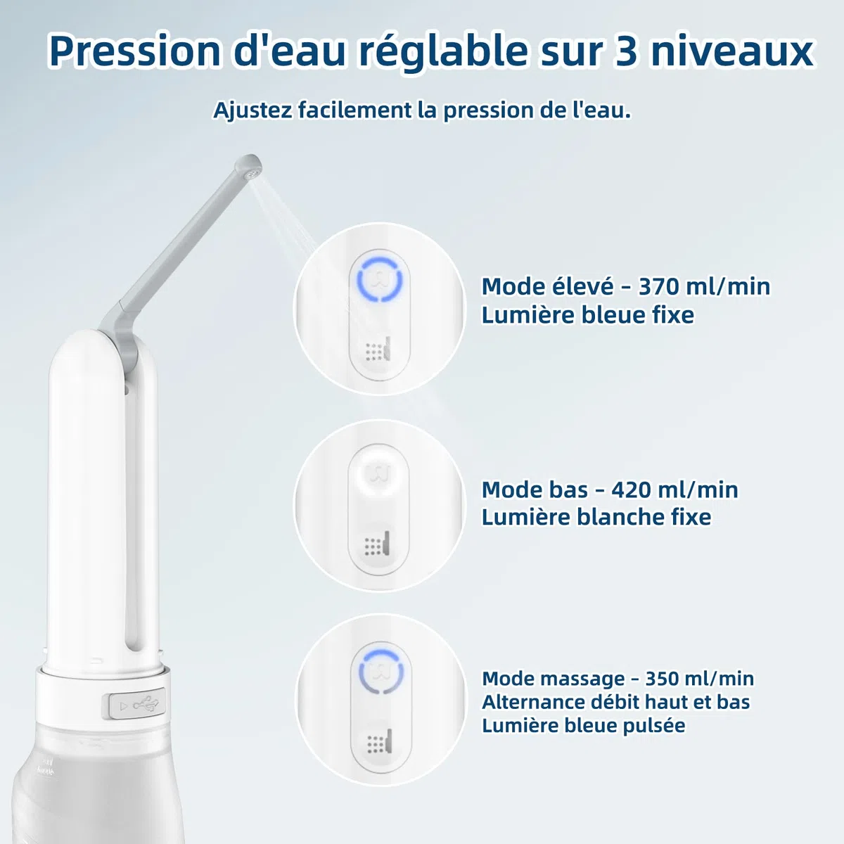 Bidet de voyage portable, 400 ml, étanche IPX7, douche 3 pressions, nettoyage extérieur, soins hémorroïdes, compagnon de camping (blanc)
