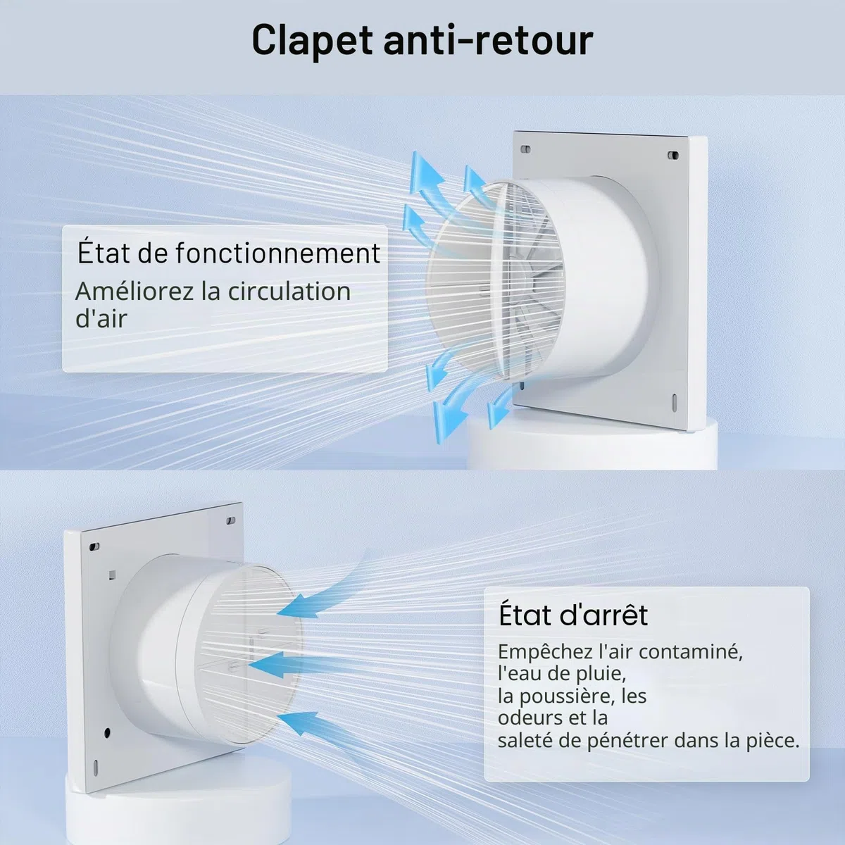 150 mm Ventilateur,Extracteur d'Air,VMC,avec Clapet Anti-Retour,18 W,35dB, pour Salle de Bain,Cuisine,Bureau,WC,Silencieux,Blanc