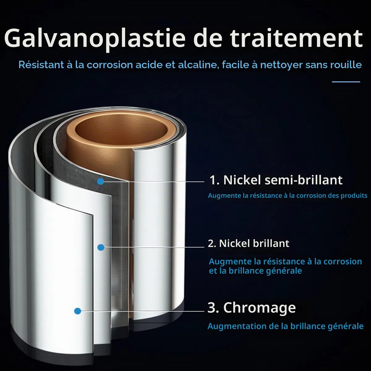 Mitigeur Robinets De Douche en Laiton Vanne De Dérivation Mélangeur D'eau Froide et Chaude Robinet De Baignoire Pour Salle De Douche/salle De Bain (Threaded)