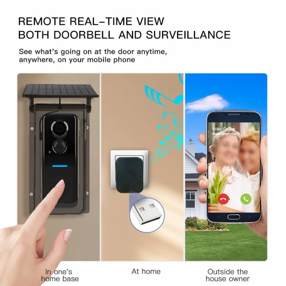 Whychstore Caméra de Sonnette Sans Fil avec Couverture Solaire, Vidéo 1080P, Interphone avec Vision Nocturne et Détection de Mouvement PIR, Sécurité Intelligente pour la Maison IP65 Étanche pour Tuya