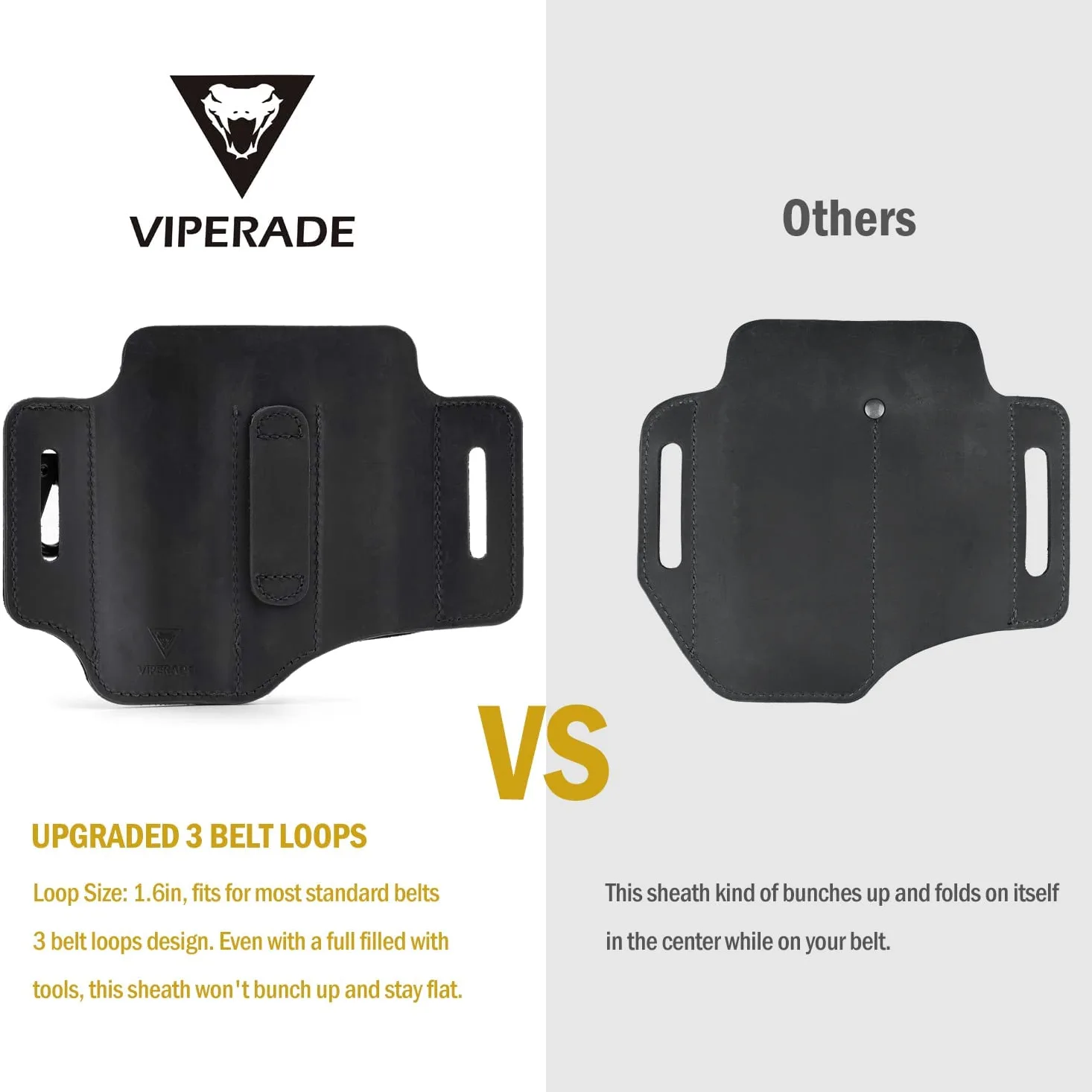 VIPERADE PJ29 EDC Gaine en Cuir, Multi-Outils et Étui à Outils