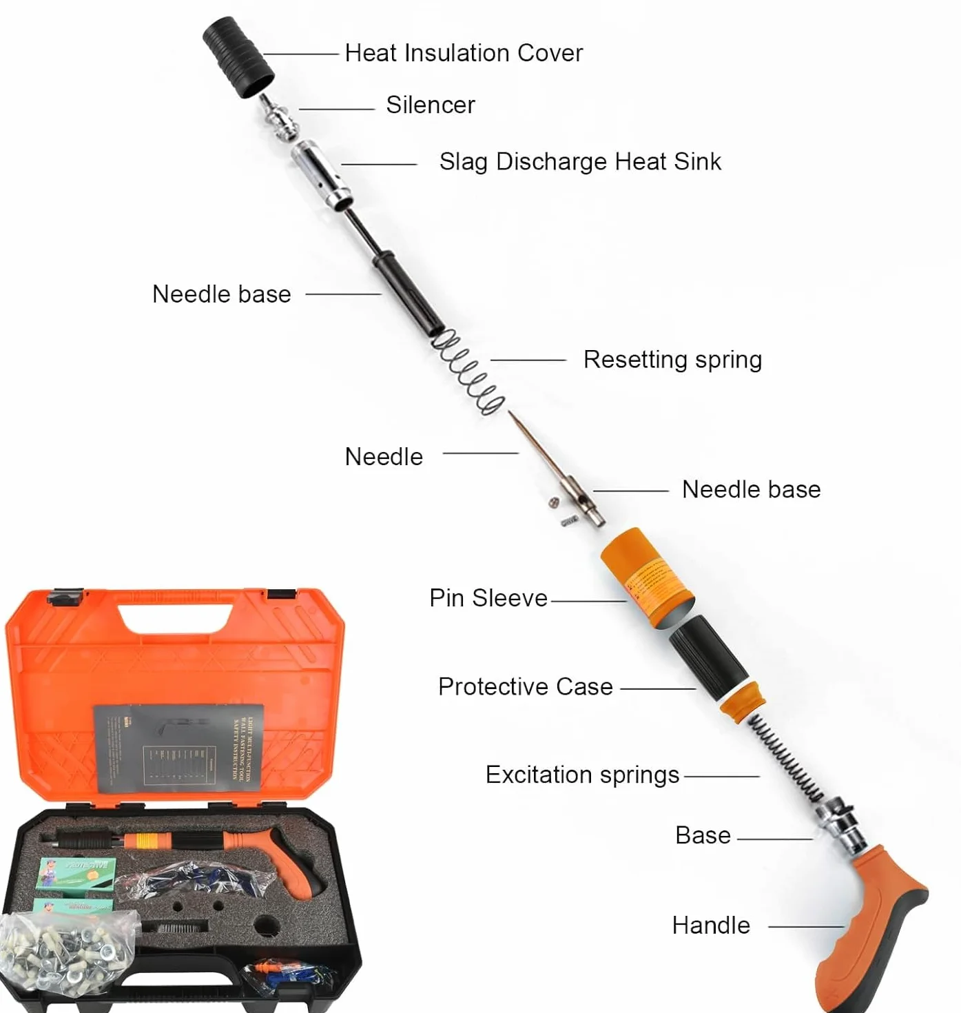 Cloueur Beton, Pistolet à Clous Manuel avec 5 Vitesses,Cloueuse Rivet Gun avec 200 Clous Ronds,Mini pistolet à ongles portable pour murs en ciment, bois, plafond, maison (orange)
