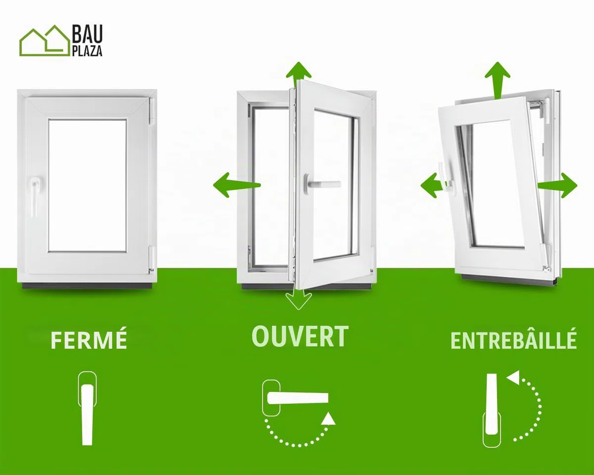 Fenêtre en PVC blanc double vitrage 4/24/4 LxH 50 x 70 cm d'ouverture Droite Toutes les tailles 500 x 700 mm Oscillo-battant 1 vantail - BauPlaza