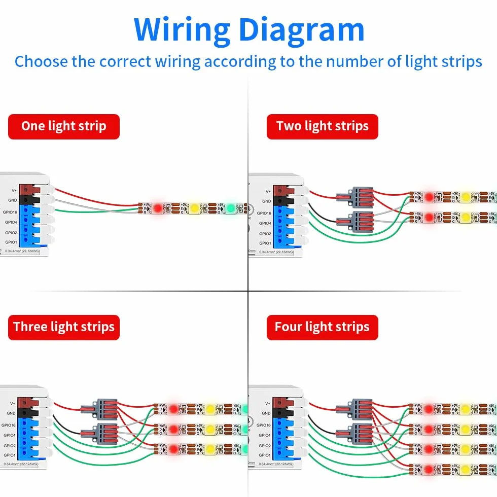 GLEDOPTO Contrôleur LED WiFi 4 Voies ESP32 WLED - Compatible Alexa/Google Home - pour Bandes LED RGB 5-24V - Max 15A - GL-C-017WL-D (1 Pièce)